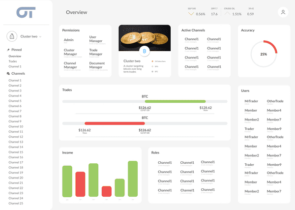 User interface mock of web application dashboard